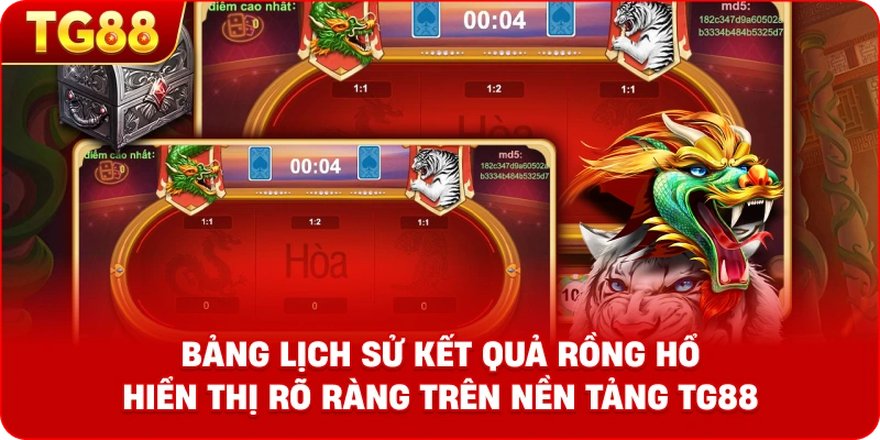 Hình ảnh bảng lịch sử kết quả Rồng Hổ hiển thị rõ ràng trên nền tảng TG88